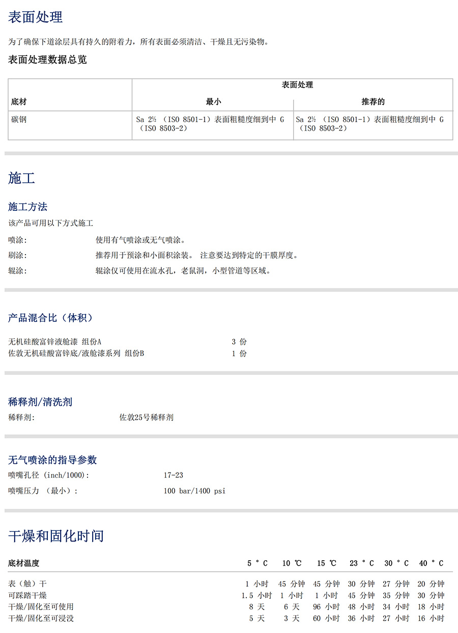 無機(jī)硅酸富鋅液艙漆