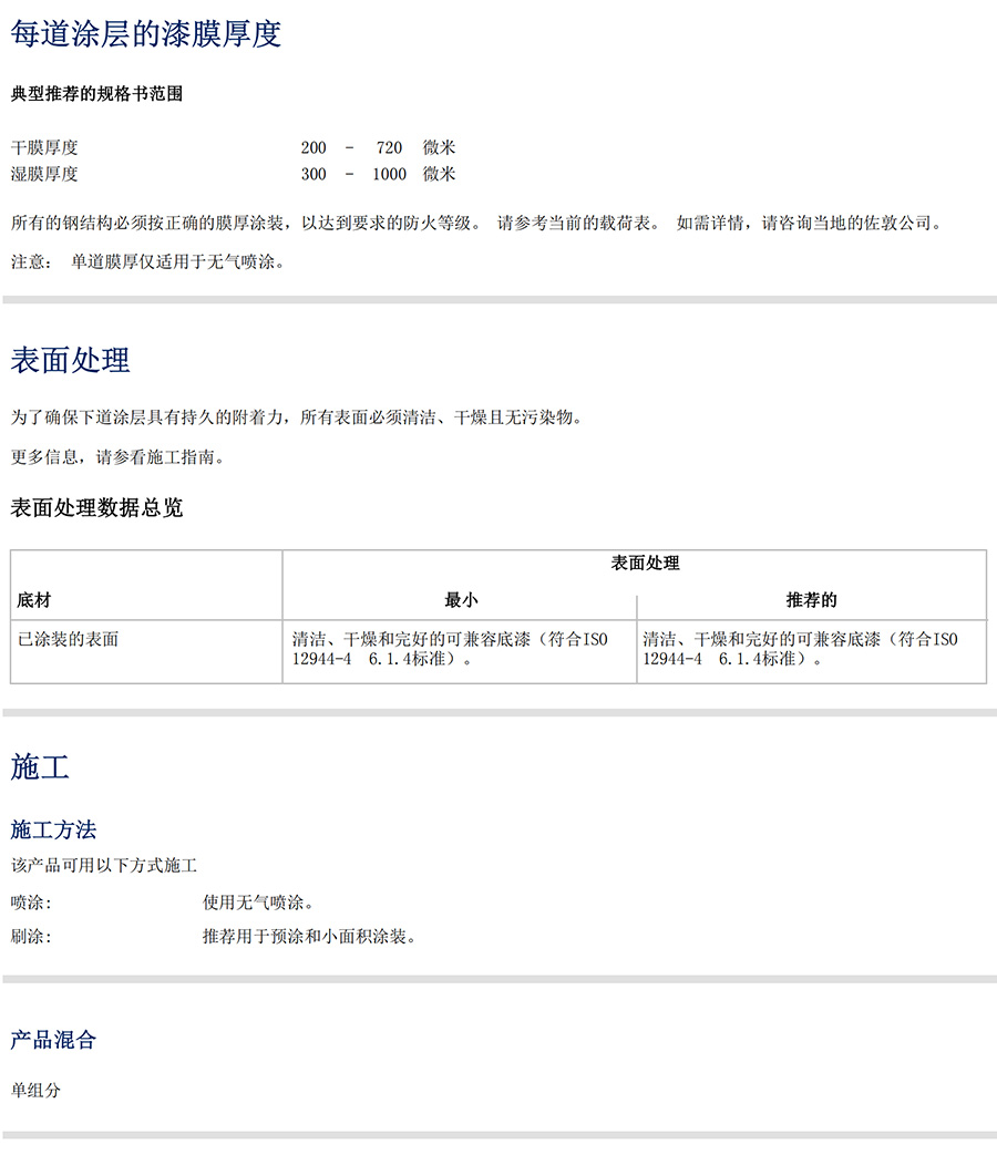 室內(nèi)超薄型鋼結(jié)構(gòu)防火涂料